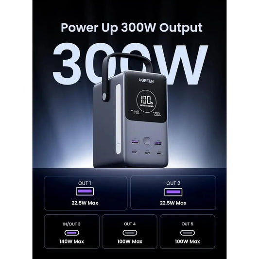 UGREEN 300W 48000mAh Portable Charger Power Bank with Smart Digital Display, Lighting and SOS Mode, 153Wh 5 Ports Battery Pack