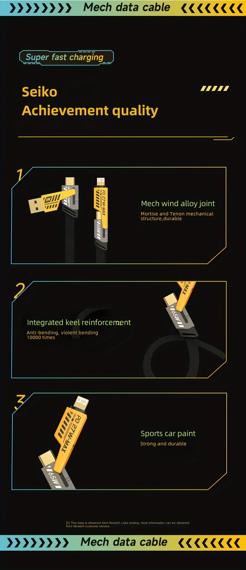 4-in-1 Fast Charging Cable, 47.24 in/120cm Dual Type-C & USB Lighting Connectors, Fabric Flat Cable, Matte Surface, USB Male to Male, Compatible with iPhone 15, For IPhone, USB Type C Charger Tablet Charge Cable