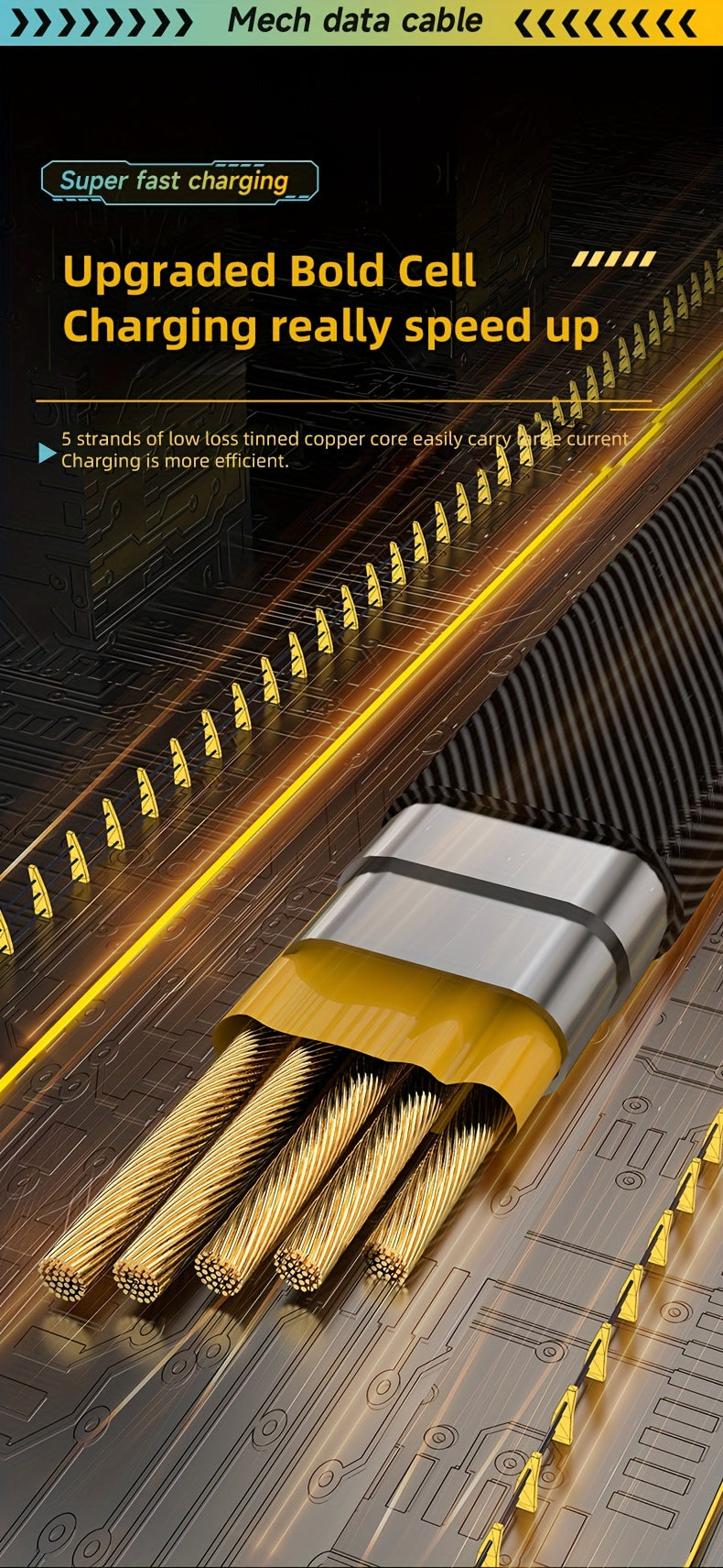 4-in-1 Fast Charging Cable, 47.24 in/120cm Dual Type-C & USB Lighting Connectors, Fabric Flat Cable, Matte Surface, USB Male to Male, Compatible with iPhone 15, For IPhone, USB Type C Charger Tablet Charge Cable