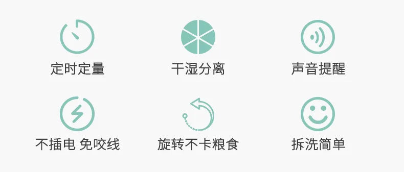 Automatic Feeder Pet Dog Round Timing Feeder 6 Meals 6 Grids Cat Dog Electric Dry Food Dispenser 24 Hours Feed Pet Supplies