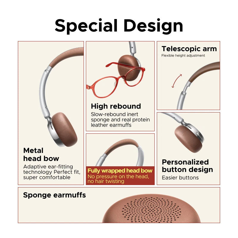 UGREEN ANC Wireless Headphones, Active Noise Cancelling, Premium On-Ear Bluetooth Headset, Customizable Sound,Cloud Foam Comfort