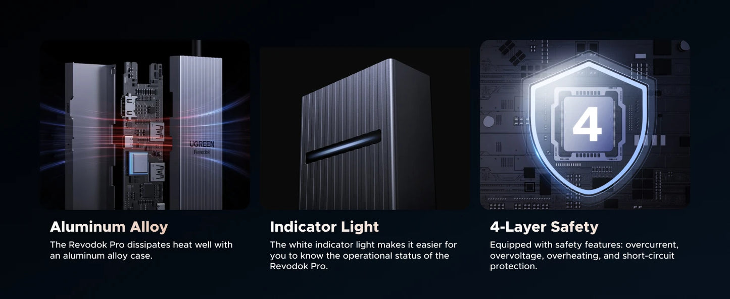 UGREEN 6 in 1 USB C HUB Gigabit Ethernet Adapter with 4K60Hz HDMI PD100W Charging 10Gbps USB A&C 3.2 Data Ports for Laptop iPad