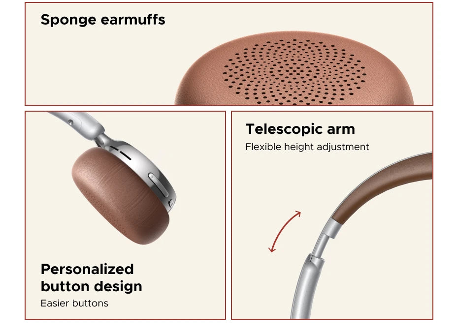 UGREEN ANC Wireless Headphones, Active Noise Cancelling, Premium On-Ear Bluetooth Headset, Customizable Sound,Cloud Foam Comfort