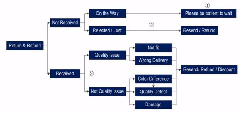 US Combat Medic Tactical Caduceus T-Shirt New 100% Cotton O-Neck Summer Short Sleeve Casual Mens T-shirt Size S-3XL