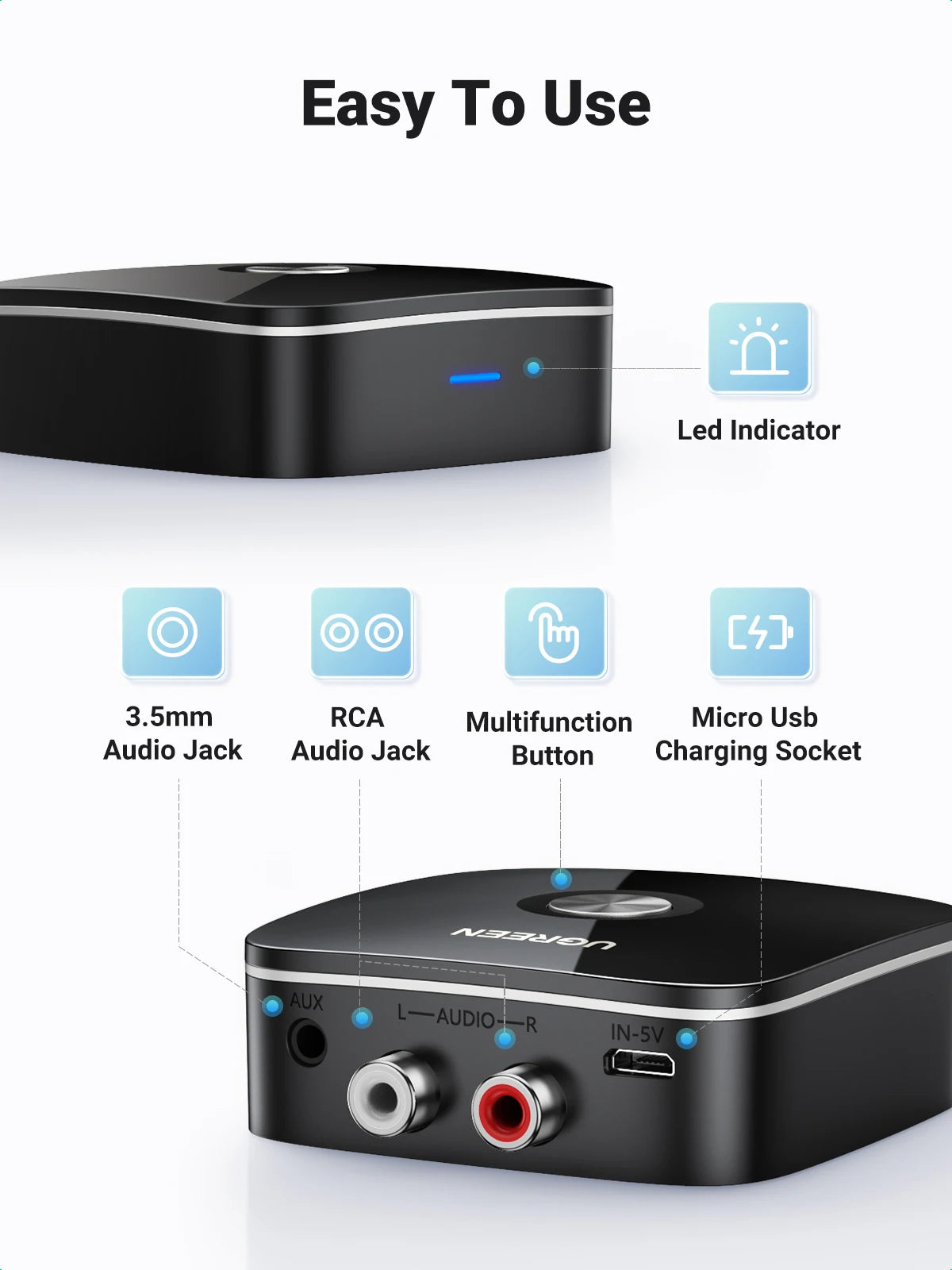 UGREEN AUX RCA Bluetooth Receiver Adapter for Home Stereo System, HiFi 3.5mm RCA Bluetooth Adapter for Old Stereo Receiver