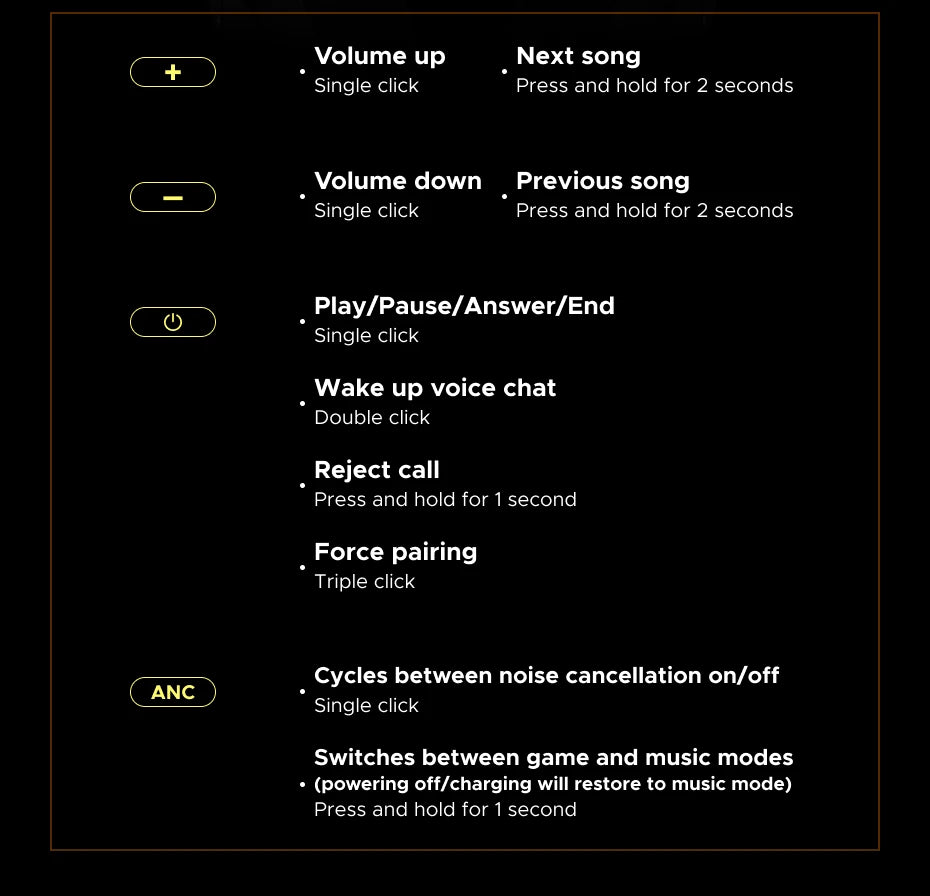 UGREEN ANC Wireless Headphones, Active Noise Cancelling, Premium On-Ear Bluetooth Headset, Customizable Sound,Cloud Foam Comfort