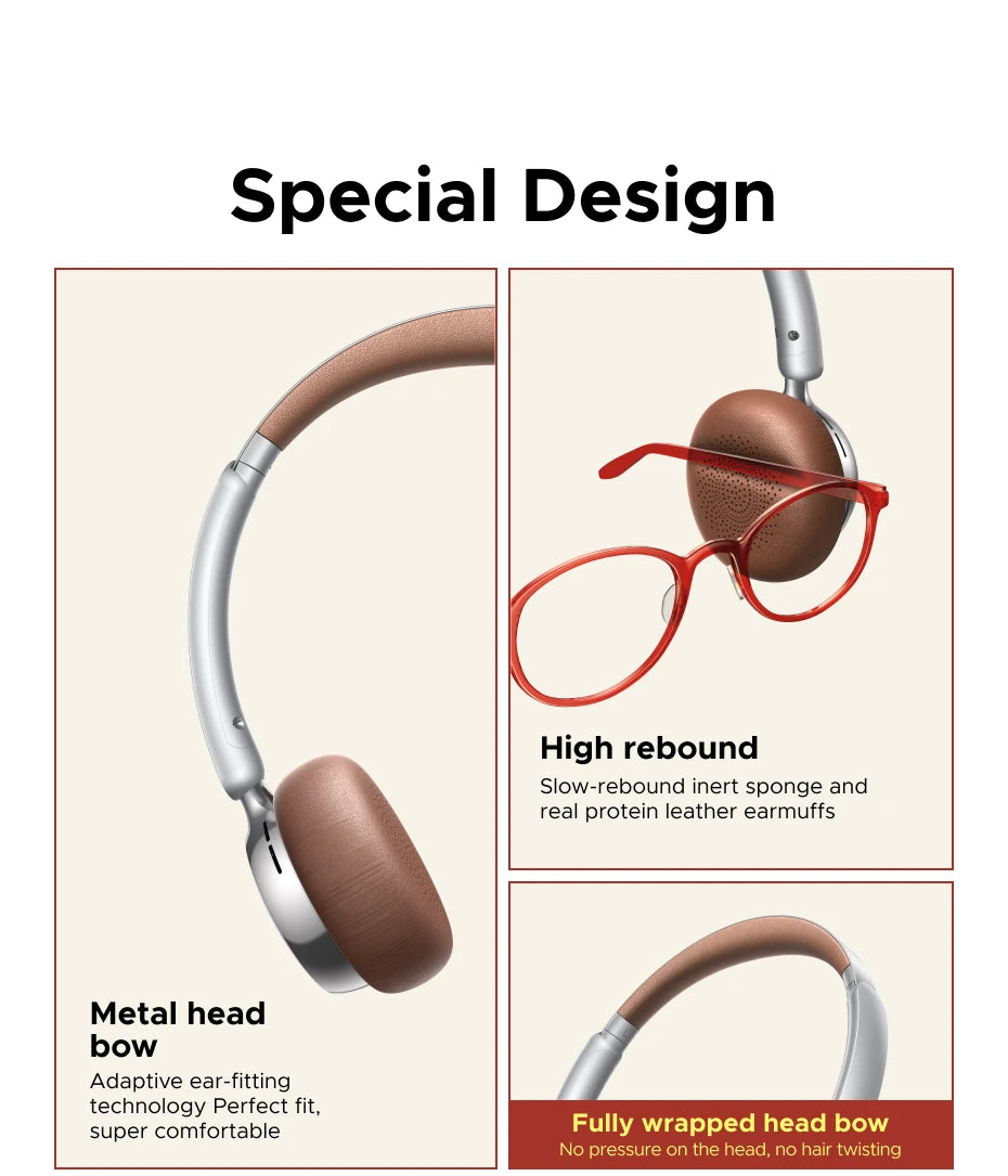 UGREEN ANC Wireless Headphones, Active Noise Cancelling, Premium On-Ear Bluetooth Headset, Customizable Sound,Cloud Foam Comfort