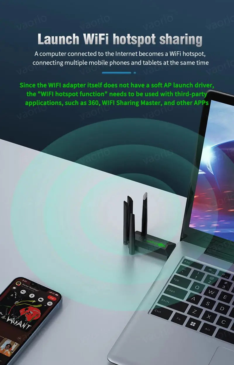 1200Mbps WiFi USB Adapter Dual Band 2.4G+5Ghz Wi-Fi Dongle 4 Antenna 802.11AC USB3.0 High-Speed Wireless Card Receiver PC/Laptop