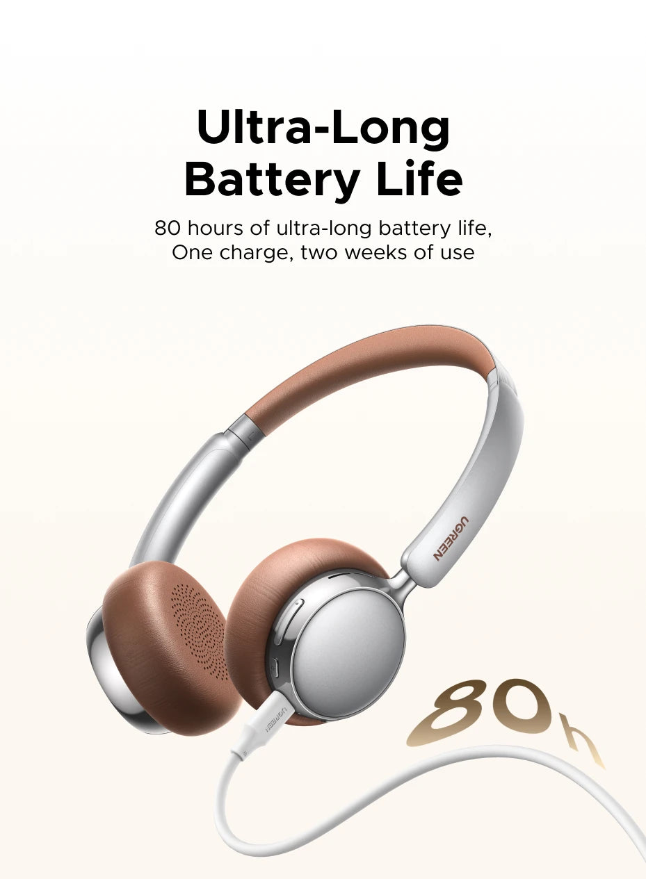 UGREEN ANC Wireless Headphones, Active Noise Cancelling, Premium On-Ear Bluetooth Headset, Customizable Sound,Cloud Foam Comfort