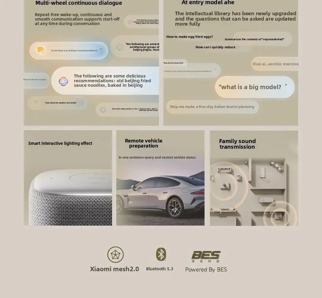 Xiaomi Smart Speaker Bluetooth 5.3 AI Super Xiaoai Intelligence Sound Voice Control Mesh2.0 Wi-Fi 2.4GHz/5GHz with Mi Home APP