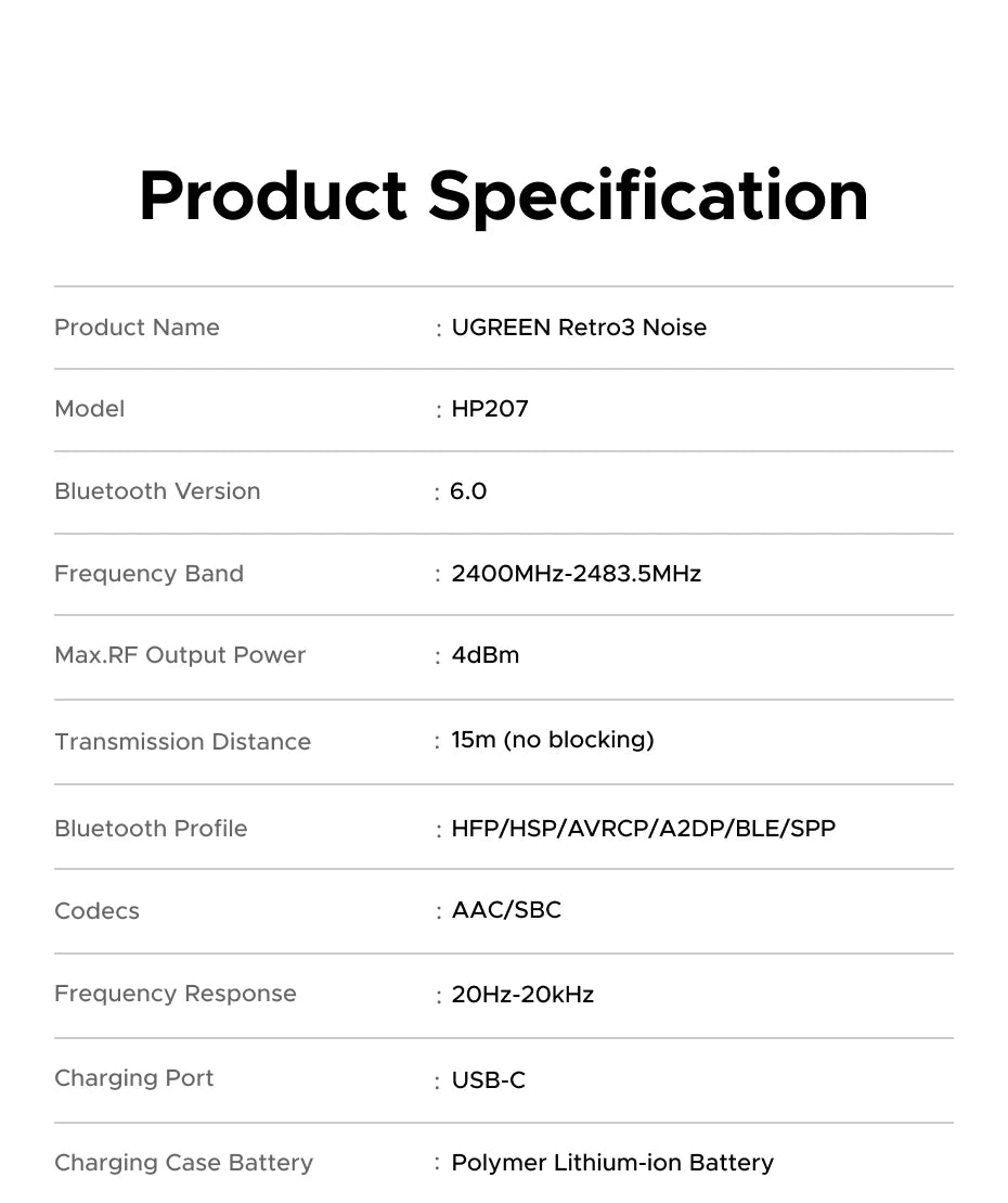 UGREEN ANC Wireless Headphones, Active Noise Cancelling, Premium On-Ear Bluetooth Headset, Customizable Sound,Cloud Foam Comfort