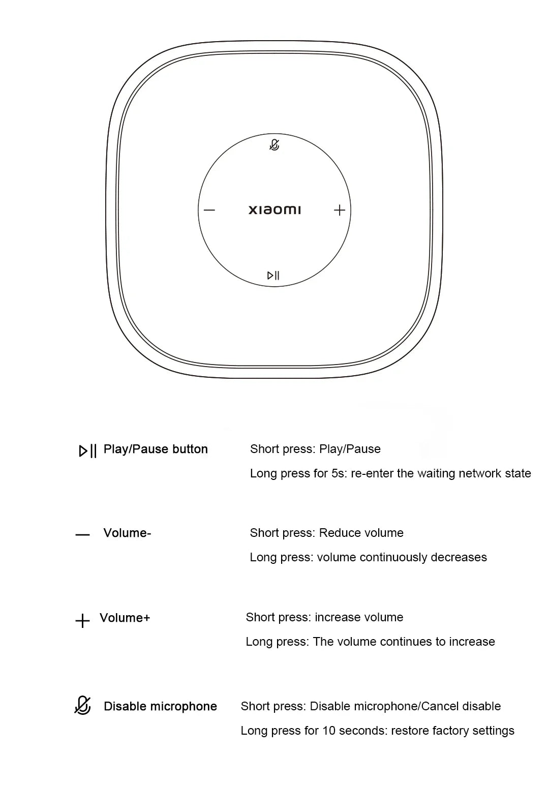 Xiaomi Smart Speaker Bluetooth 5.3 AI Super Xiaoai Intelligence Sound Voice Control Mesh2.0 Wi-Fi 2.4GHz/5GHz with Mi Home APP