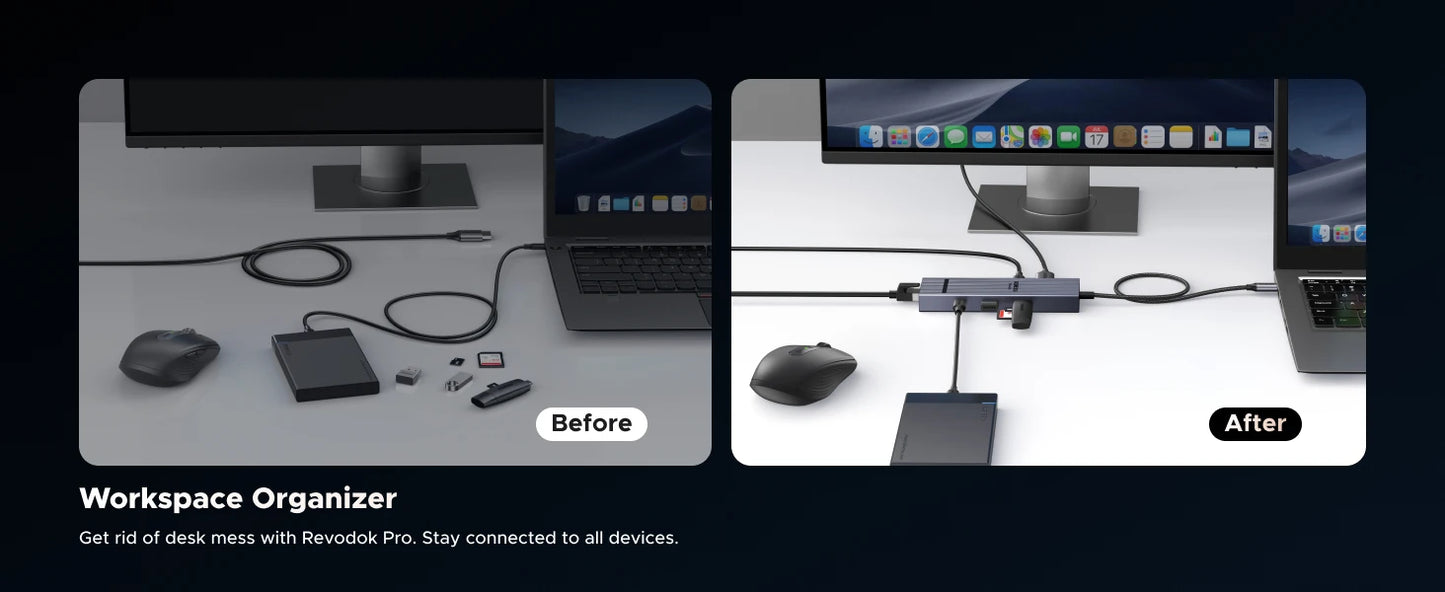 UGREEN 6 in 1 USB C HUB Gigabit Ethernet Adapter with 4K60Hz HDMI PD100W Charging 10Gbps USB A&C 3.2 Data Ports for Laptop iPad