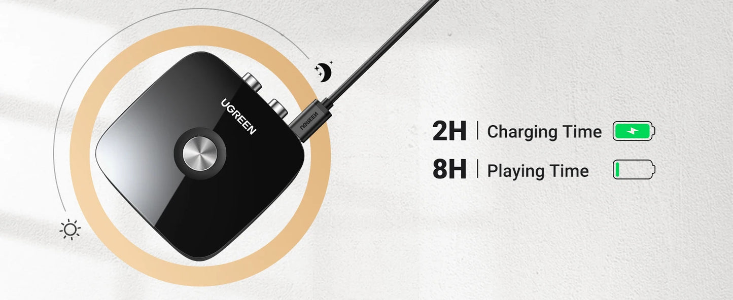 UGREEN AUX RCA Bluetooth Receiver Adapter for Home Stereo System, HiFi 3.5mm RCA Bluetooth Adapter for Old Stereo Receiver