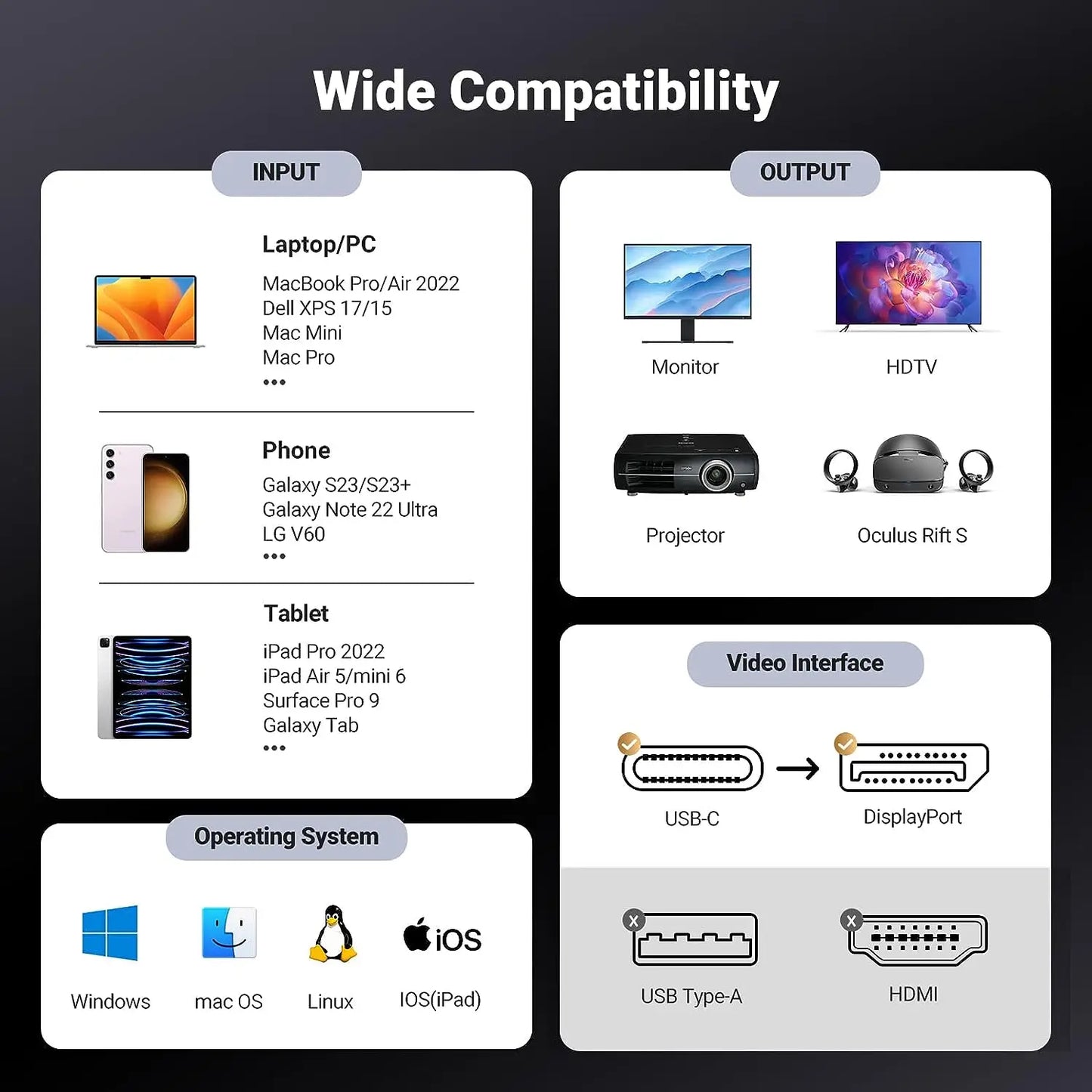 UGREEN USB C to DisplayPort 1.4 Cable 8K@60Hz 4K@240Hz Thunderbolt 4/3 to DisplayPort Cord USB C to DP 1.4 32.4 Gbps Alu Braided